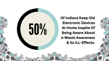 Despite e-waste awareness, 50% of Indians keep old electronic devices. Why should you be worried?